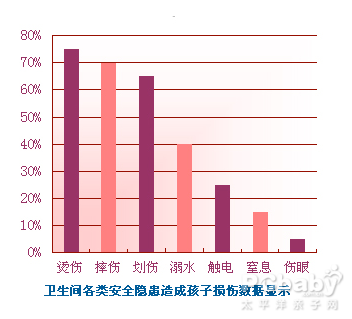 图片来源于太平洋亲子网