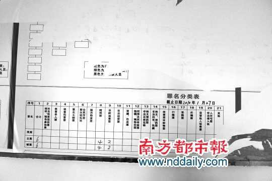 点击进入下一页 点击进入下一页