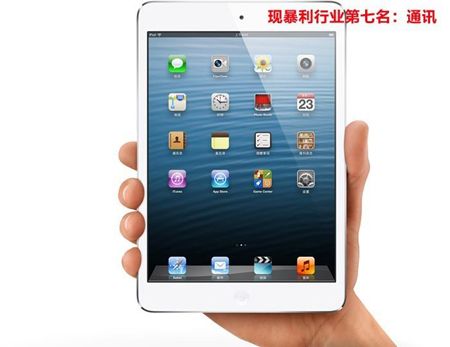 揭秘中国十年来13大暴利行业