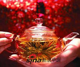 柴胡甘草
