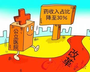 取消以药养医 谁来填收支“窟窿”？