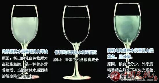 不做酒盲 从认识特曲、头曲、二曲……“X曲”酒开始 不做酒盲 从认识特曲、头曲、二曲……“X曲”酒开始