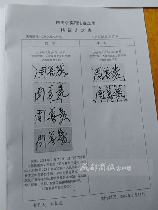 老村医三甲医院输抗生素后死亡 病历签字被伪造