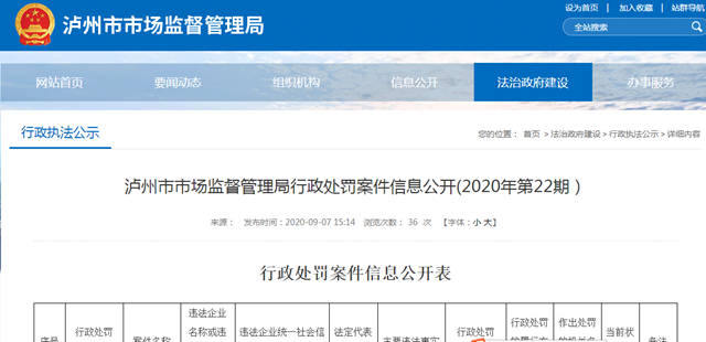 销售过期、未经批准及检验的“洋化妆品”,泸州名仕美容美发沙龙被罚(图1) 销售过期、未经批准及检验的“洋化妆品”,泸州名仕美容美发沙龙被罚(图1)